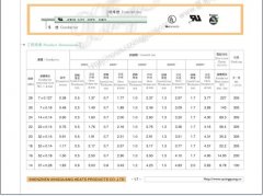 硅膠線廠家生產的電線如何堅定是否偷銅！